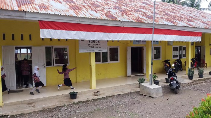 Peluang Usaha di Batang Gasan Kab. Padang Pariaman, Sumatera Barat