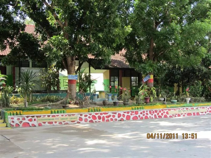 Peluang bisnis di Unter Iwes Kab. Sumbawa, Nusa Tenggara Barat