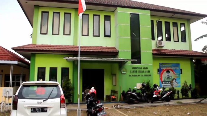 Peluang Bisnis di Cimanggu, Pandeglang Menjelajahi Potensi Ekonomi dan Pasar