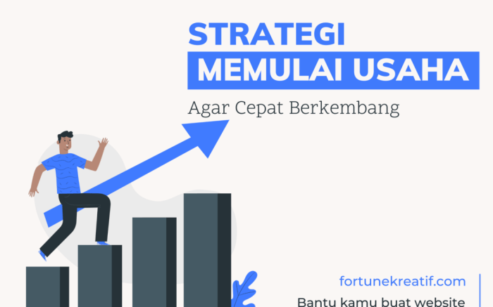 Solusi usaha di masa pandemi