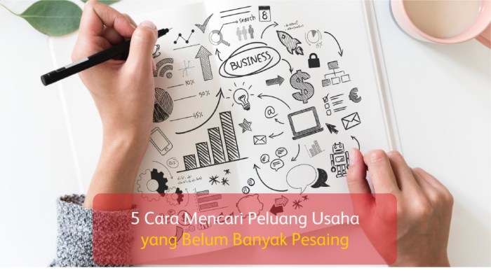 Usaha peluang sekitar mencari potensial Cara mencari peluang usaha