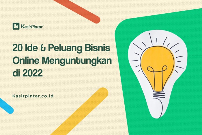 Peluang bisnis terkini