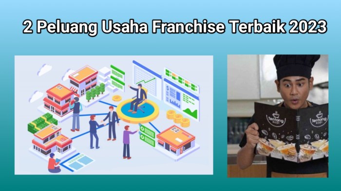 Franchise prospek bagus