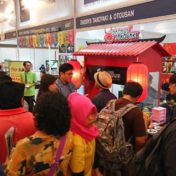 Usaha yang menjanjikan di Suranenggala Kab. Cirebon, Jawa Barat