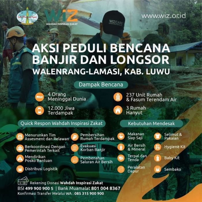Peluang Bisnis di Walenrang Utara Kab. Luwu, Sulawesi Selatan Menjelajahi Potensi Ekonomi dan Pasar