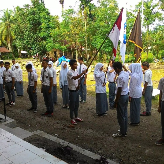 Peluang Usaha di Batang Gasan Kab. Padang Pariaman, Sumatera Barat