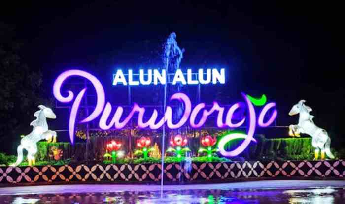 Peluang Usaha di Purworejo Kota Pasuruan, Jawa Timur Potensi Ekonomi dan Kebutuhan Konsumen