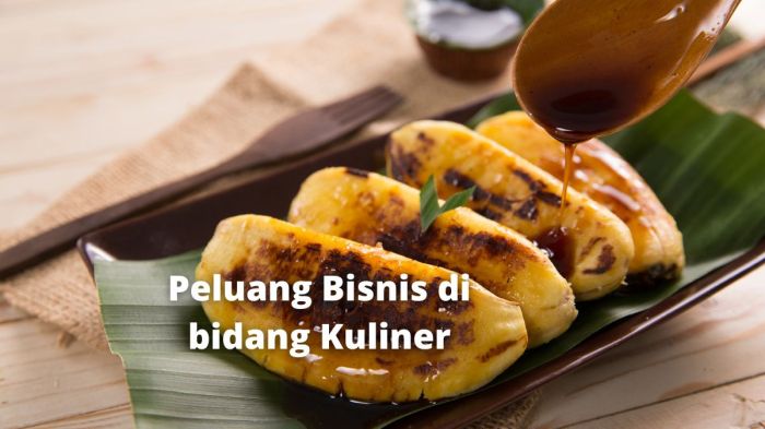 Peluang Bisnis Menjanjikan di Wirobrajan, Yogyakarta