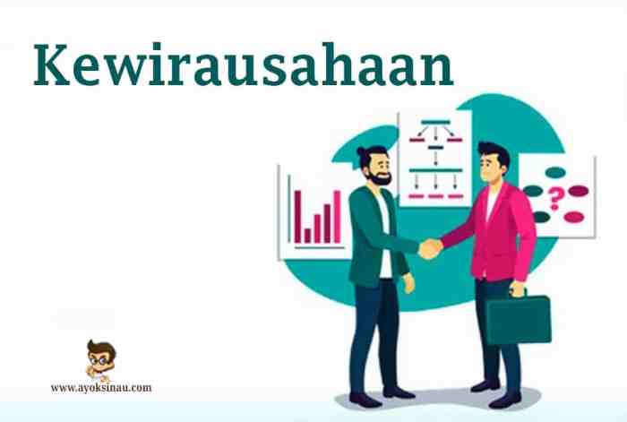 Menguak Peluang dan Tantangan di Dunia Wirausaha