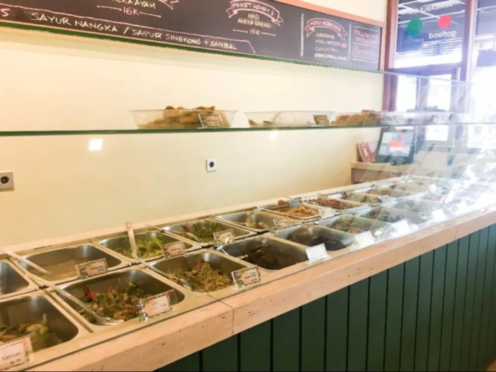 Peluang Usaha Warteg Menjelajahi Potensi Kuliner Indonesia