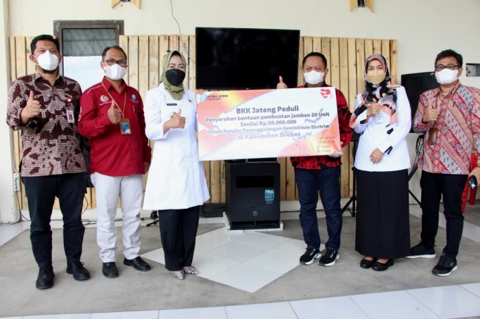 Peluang Bisnis di Larangan Kab. Brebes, Jawa Tengah Potensi dan Strategi Sukses