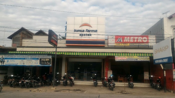 Peluang Bisnis di Ketanggungan Kab. Brebes, Jawa Tengah Menemukan Potensi di Bumiayu