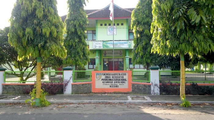 Usaha Menjanjikan di Kayen Kidul, Kediri Potensi dan Peluang Bisnis