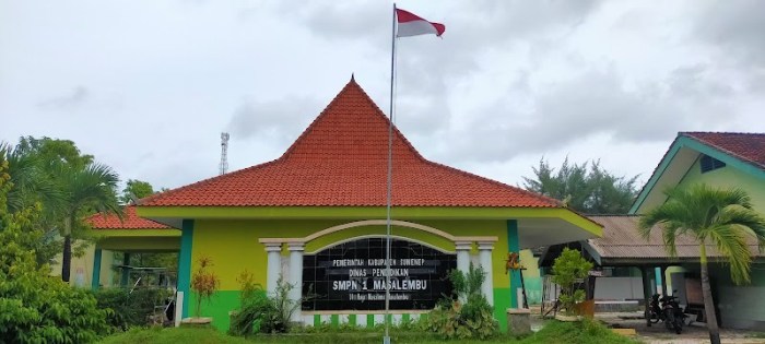 Peluang Usaha di Masalembu Kab. Sumenep, Jawa Timur