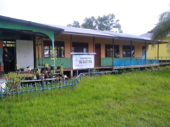 Peluang Usaha di Kempas Kab. Indragiri Hilir, Riau Menjelajahi Potensi Ekonomi dan Bisnis