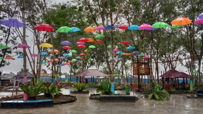 Peluang Bisnis di Tenayan Raya Kota Pekanbaru, Riau Menjelajahi Potensi Pasar yang Menjanjikan