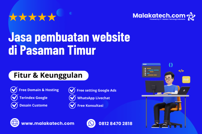 Jasa Pembuatan Website di Kuwarasan, Kebumen Terpercaya