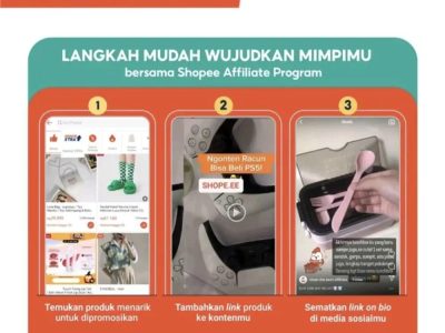 Shopee Affiliate di Gondomanan, Kota Yogyakarta