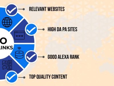 Jasa Backlink SEO