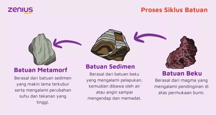 Daftar Affiliate yang Efektif untuk Pemasaran Digital