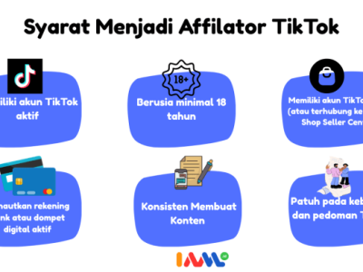 Affiliate Tiktok di Cihurip, Garut