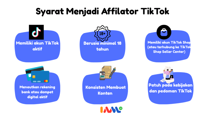 Tiktok Affiliate di Padang, Lumajang untuk Bisnis Kreatif
