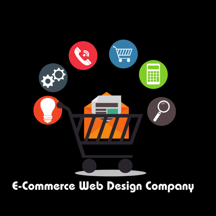 Desain Web E Commerce yang Menarik dan Efektif