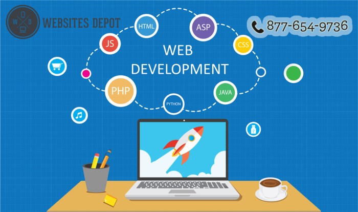 Jasa Pembuatan Website Murah untuk Bisnis Anda