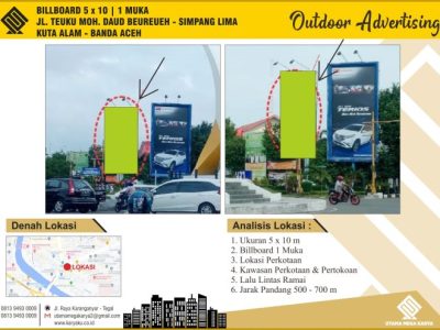 Shopee Affiliate di Kuta Alam, Kota Banda Aceh