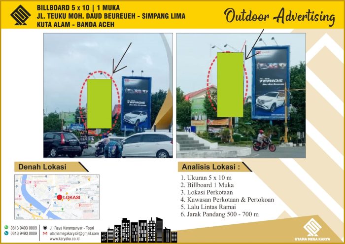 Shopee Affiliate di Kuta Alam, Kota Banda Aceh