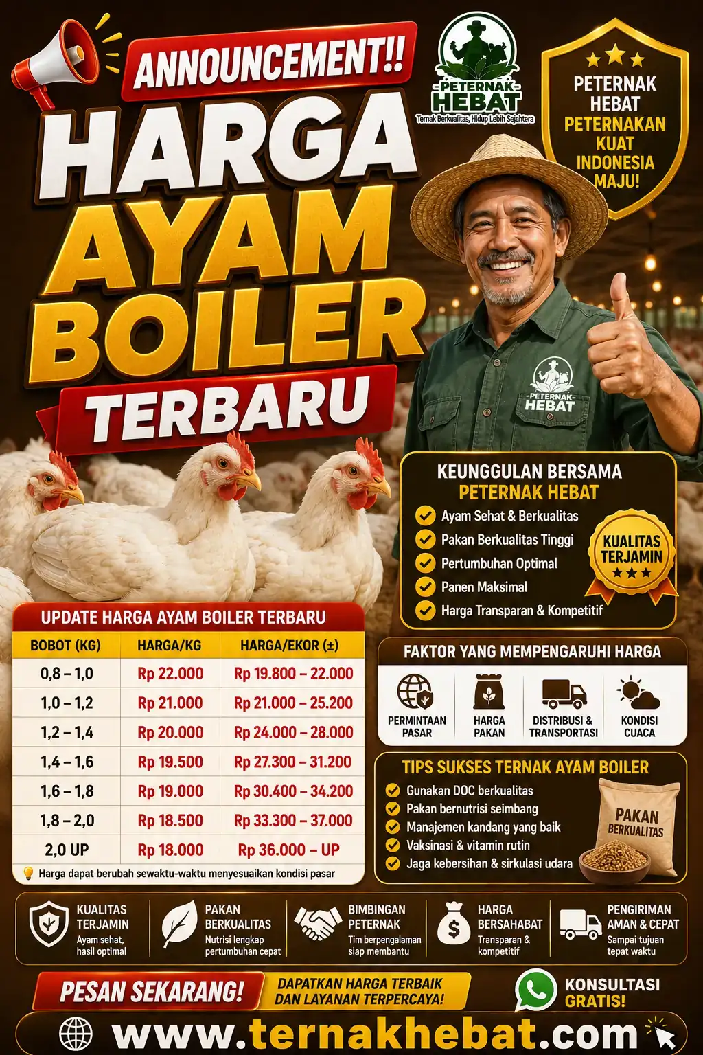 SEO di Mandiraja, Banjarnegara