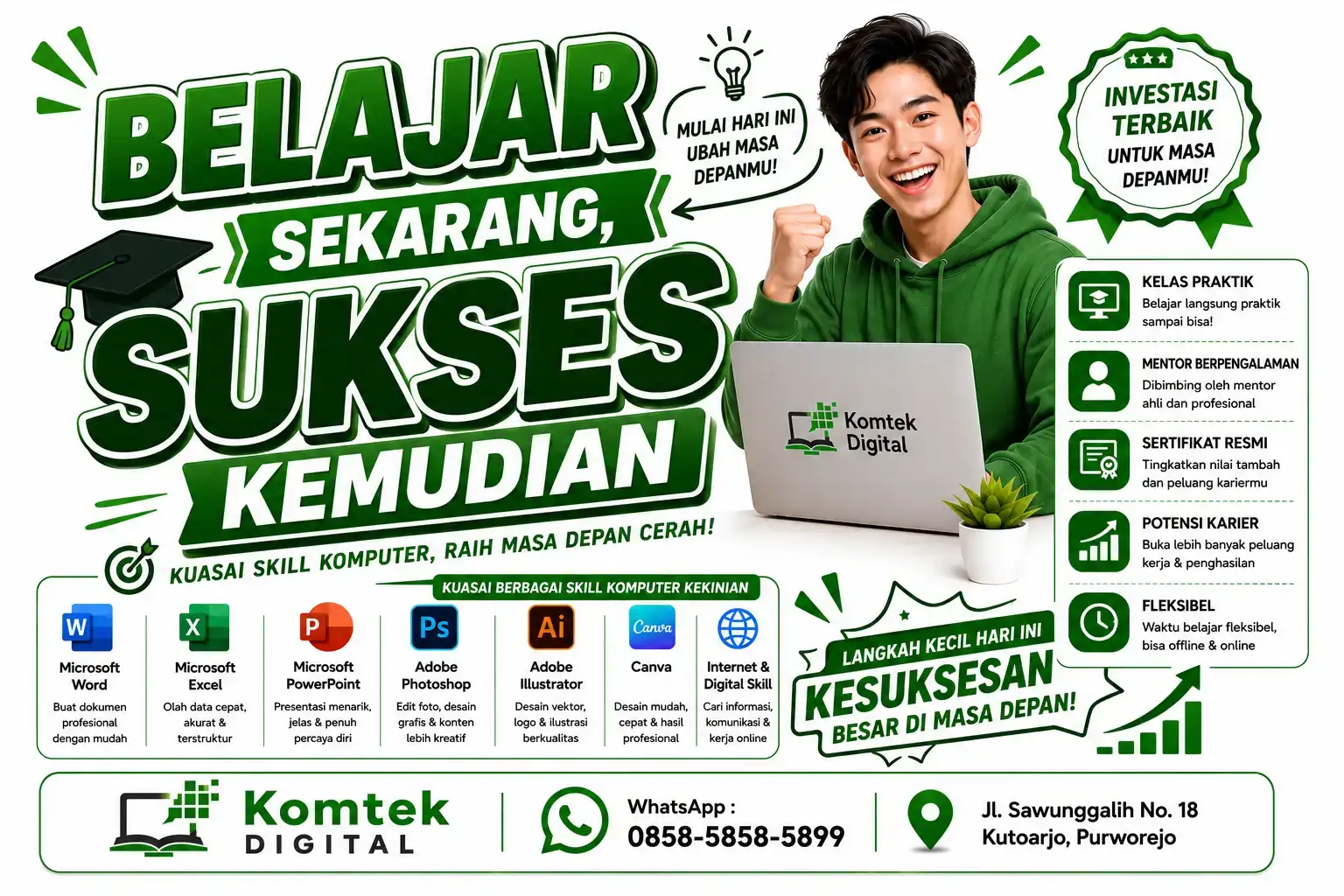 Contoh Blogging di Beji, Kota Depok