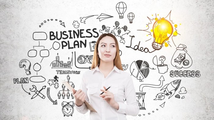 Ide Bisnis Masa Kini yang Menarik dan Berpotensi