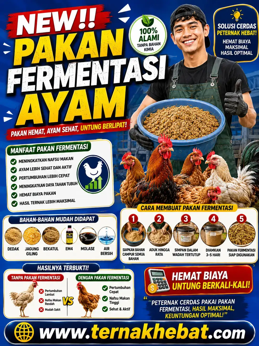 SEO di Wonocolo, Kota Surabaya