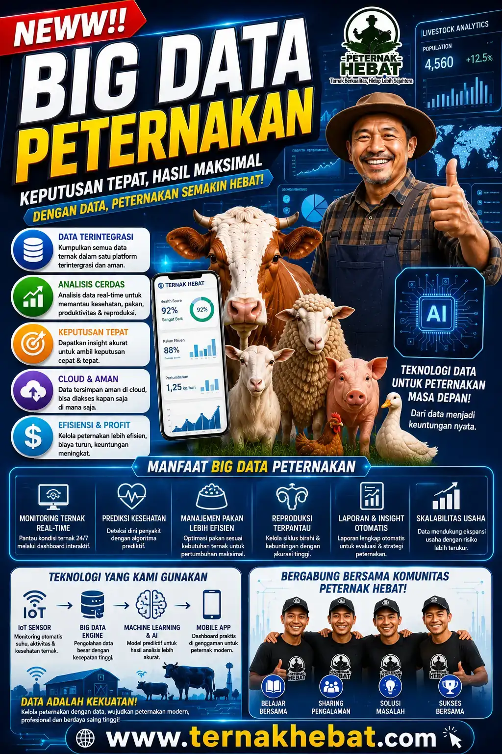 SEO di Cipari, Cilacap