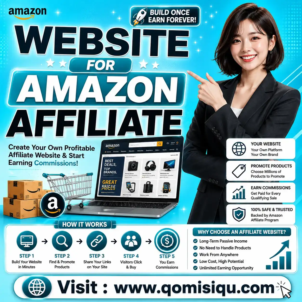 Backlink di Pegagan Hilir, Dairi