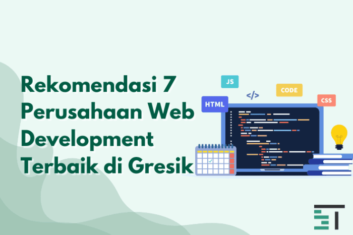 Desain Web di Ujung Pangkah, Gresik Meningkatkan Bisnis