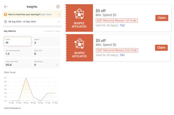 Penghasilan Shopee Affiliate untuk Meningkatkan Pendapatan