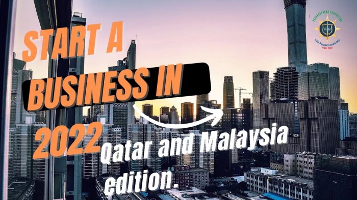 Peluang Usaha 2022 yang Menggiurkan dan Beragam