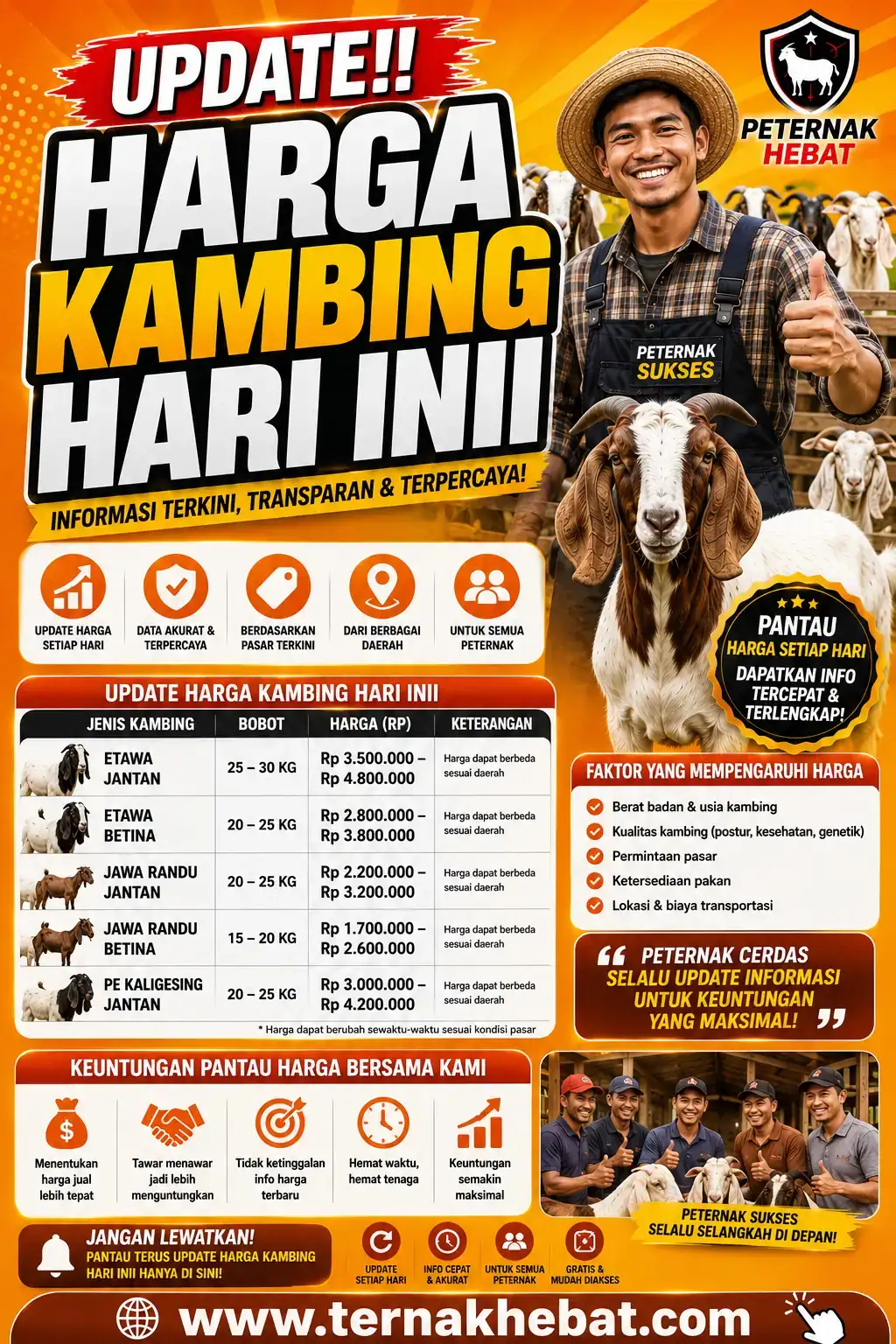 SEO di Seulimeum, Aceh Besar