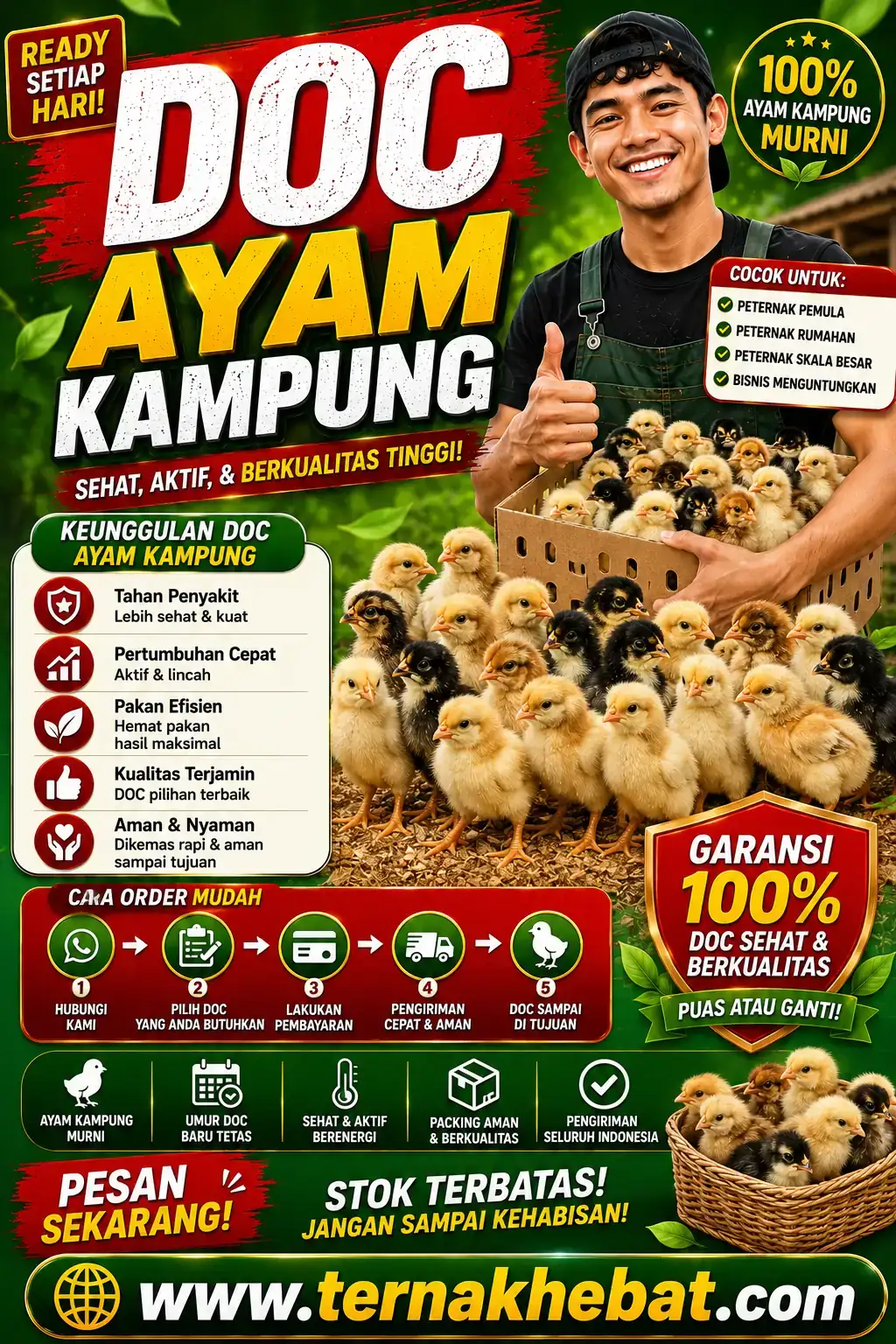 Backlink di Tanah Pinem, Dairi