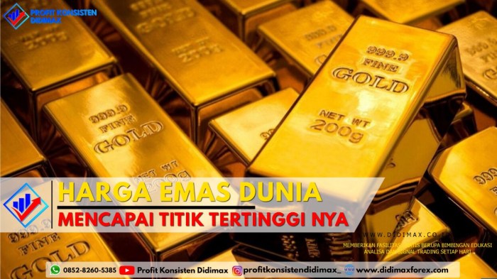 My Blog My WordPress Blog di Lawe Bulan Aceh Tenggara