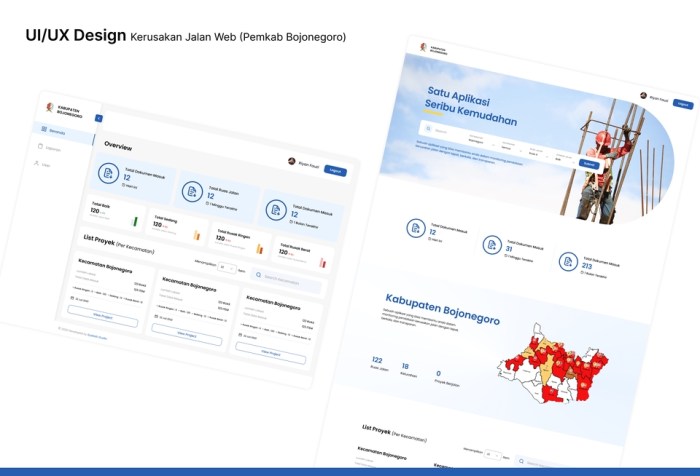 Desain Web di Margomulyo, Bojonegoro yang Unik dan Modern