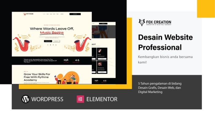 Desain Web di Kedamean, Gresik Mendorong Inovasi Lokal