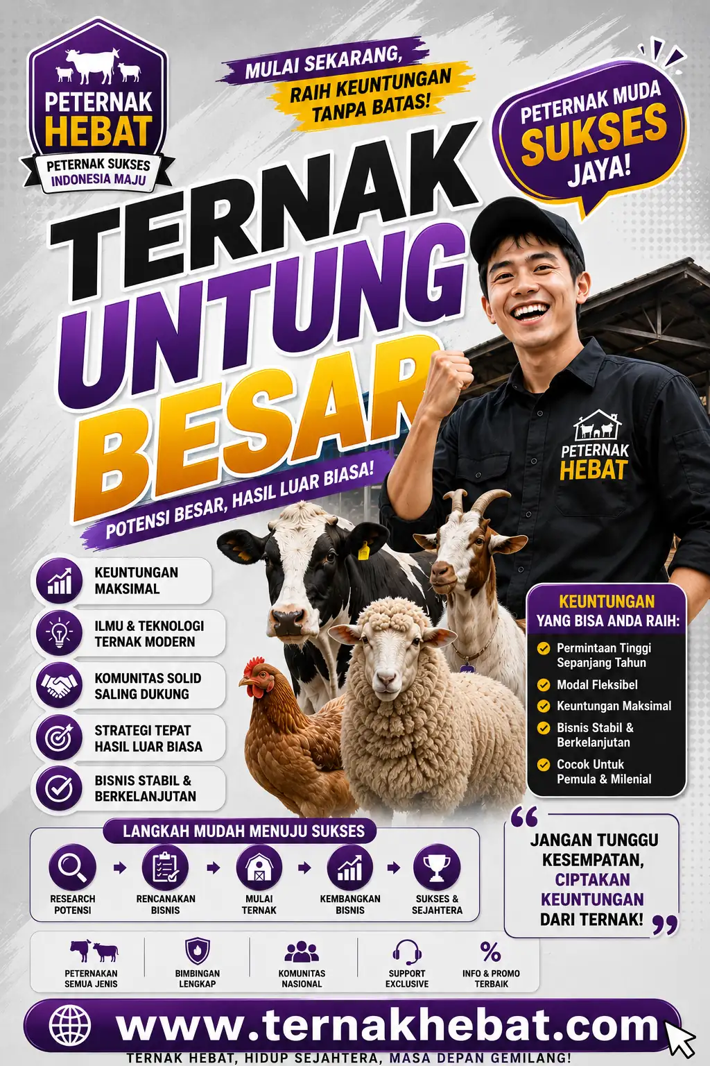 Jasa Bikin Website