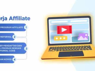 Cara Menjadi Affiliate