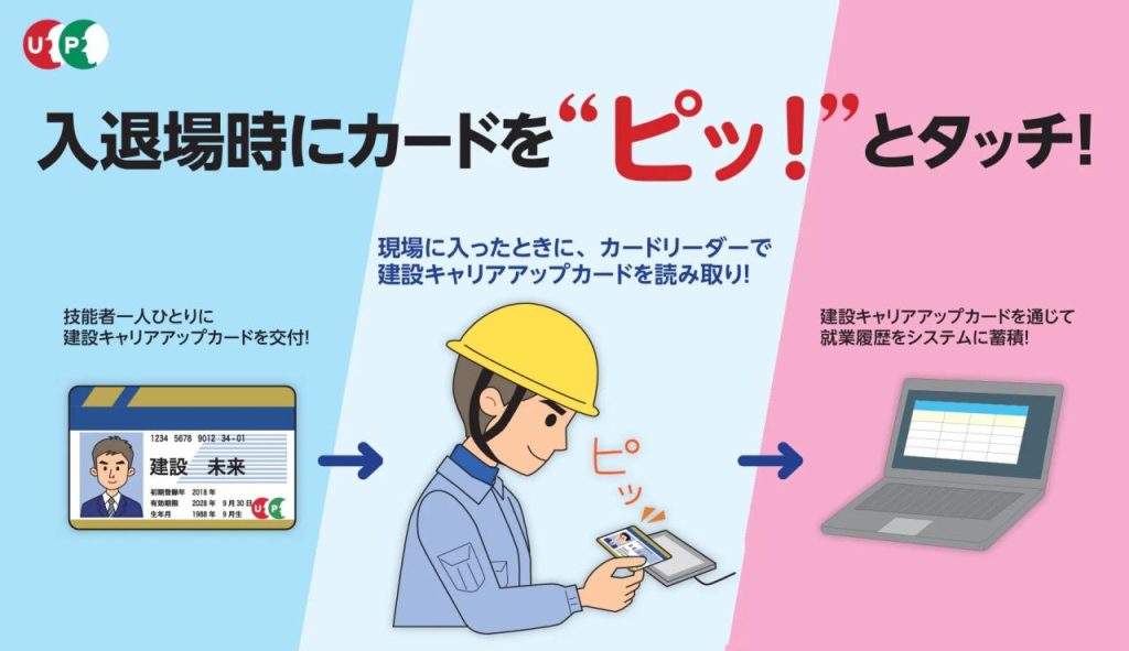 Bisnis Online Mahasiswa Menjadi Peluang Emas di Era Digital