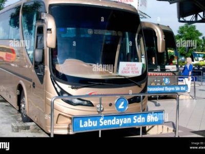 Jenis Sistem Informasi Manajemen