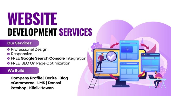 Pembuatan Website Perusahaan yang Efektif dan Menarik