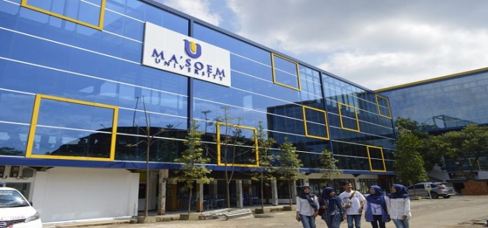 Manajemen Bisnis Syariah dalam Era Global Modern